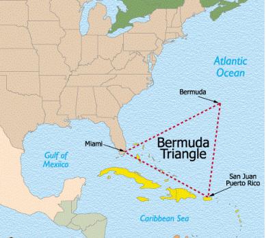 Bermud üçbucağı (Bermuda triangle)