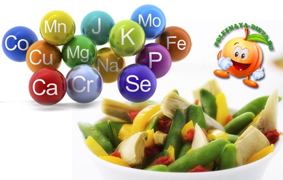 mikroelement nutrition