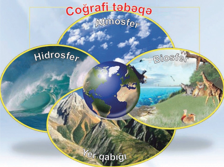 Coğrafi təbəqə
