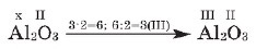 AI2O3 birləşməsində al&uuml;minium atomunun oksigenə g&ouml;rə valentliyini təyin edək.