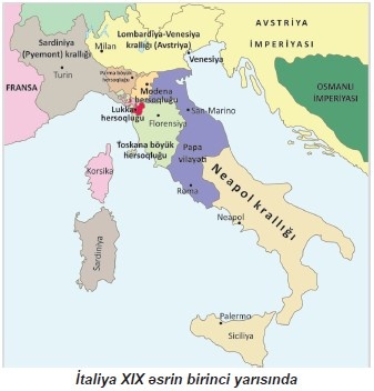 İtaliya 19-cu əsrin 1-ci yarısında