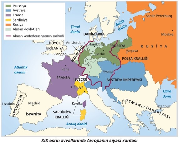 19-cu əsrin əvvəlində Avropa