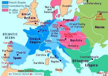 Fransa tarixi XIx əsrdə