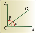 tamamlayıcı bucaqlar