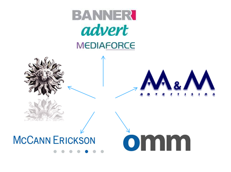 Mediaforce+Banner+Advert vs AAM advertising vs OMM vs PublicisZenithOptimedia vs McCann Erickson