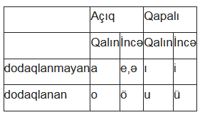 saitlerin bolgusu