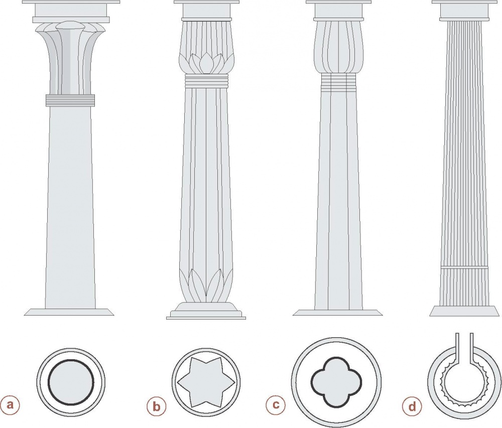 Qədim Misir s&uuml;tunlarının əsas tiplərinin &ouml;ndən və yuxarıdan g&ouml;r&uuml;n&uuml;ş&uuml;